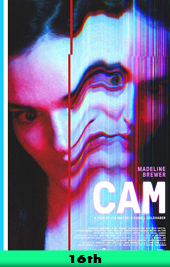 cam movie poster vod